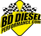 BD Diesel Turbo Downpipe Kit - S400 4in Aluminized Full Marmon BD Diesel