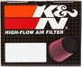 KN UTV Drop In Air Filters K&N Engineering