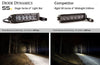 Diode Dynamics 6 In LED Light Bar Single Row Straight SS6 - White Flood Light Bar (Single) Diode Dynamics