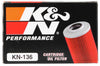 KN Motorcycle Direct Fit Air Filters K&N Engineering