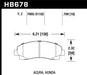 Hawk 2006-11 Honda Ridgeline Street Performance Ceramic Front Brake Pads