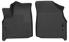 Husky Liners 2018 Buick Enclave WeatherBeater Black Front Floor Liners