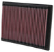 K&N 90-06 BMW 2.0/2.2/2.5/2.8/3.0/3.2L  Drop In Air Filter