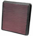 K&N 07-10 Toyota Tundra/Sequoia/Land Cruiser Drop In Air Filter