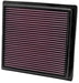 K&N 11 Jeep Grand Cherokee / 11 Dodge Durango Replacement Panel Air Filter