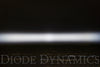 Diode Dynamics SS3 LED Pod Sport - Yellow SAE Fog Round (Pair) Diode Dynamics