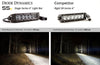 Diode Dynamics 6 In LED Light Bar Single Row Straight SS6 - White Wide Light Bar (Pair) Diode Dynamics