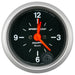 AM Sport-Comp Gauges AutoMeter