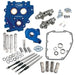 S&S Cycle 07-17 BT/2006 Dyna 551CE Easy Start Chain Drive Cam Chest Kit S&S Cycle